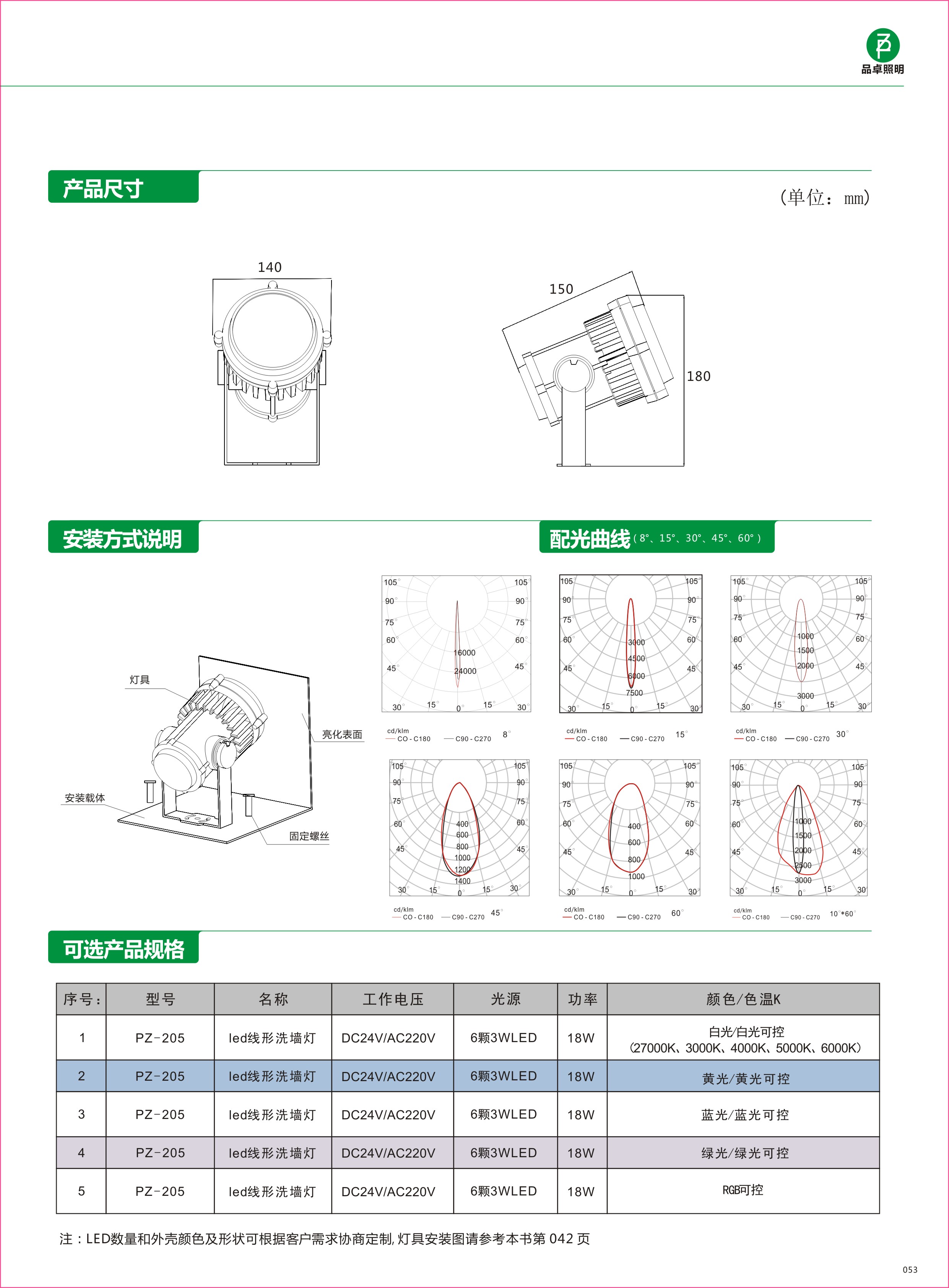 205负.jpg